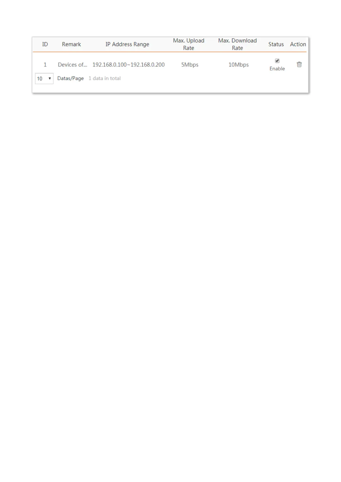 Page #110 background image