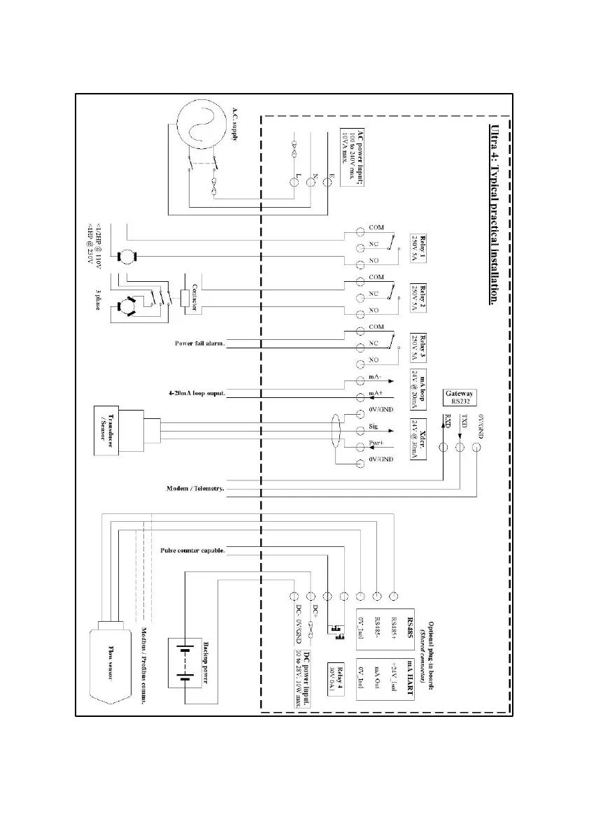 Page #18 background image