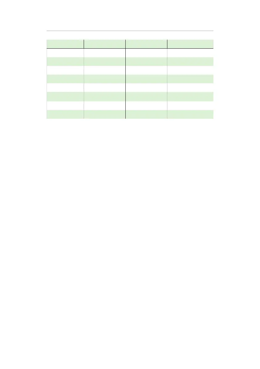 Page #101 background image