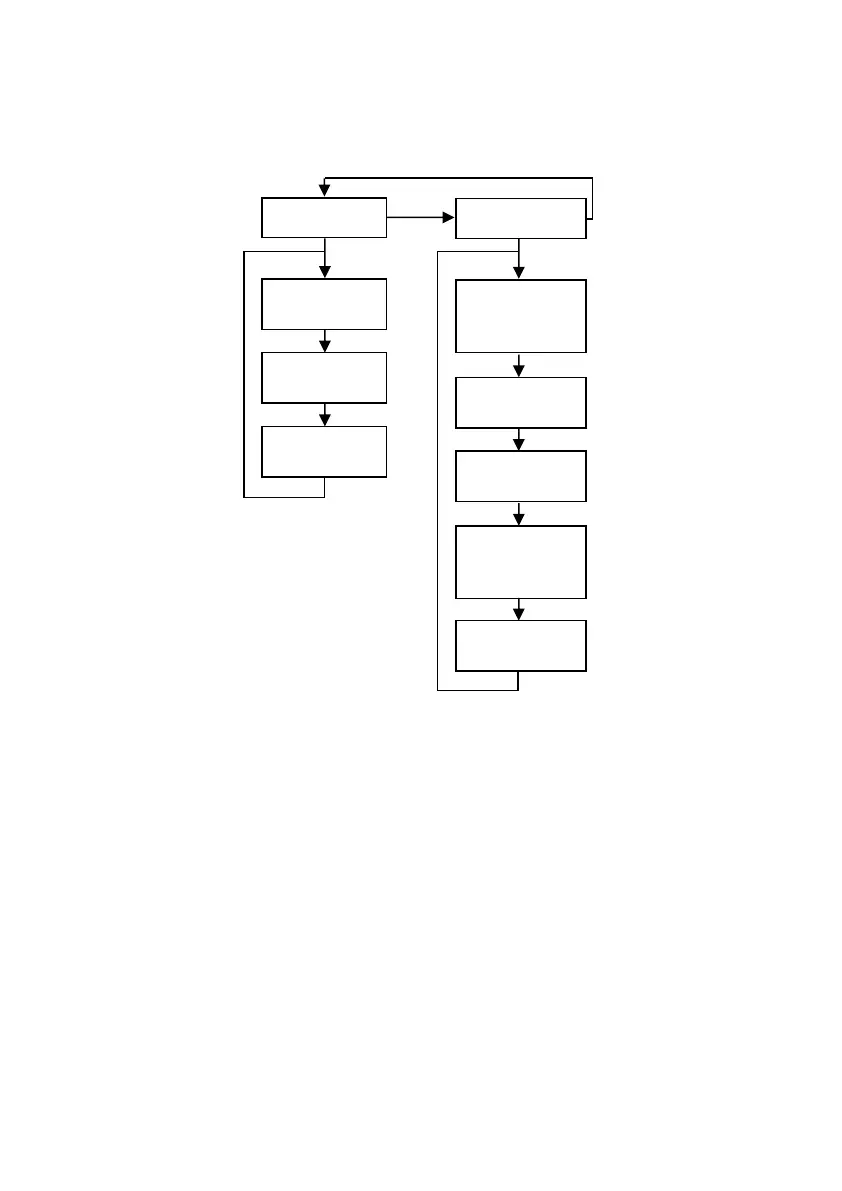 Page #104 background image
