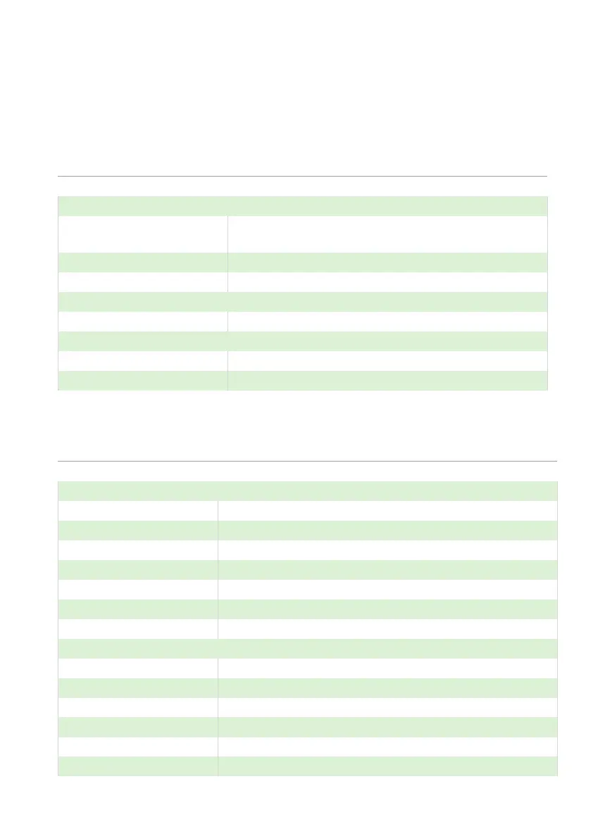 Page #116 background image