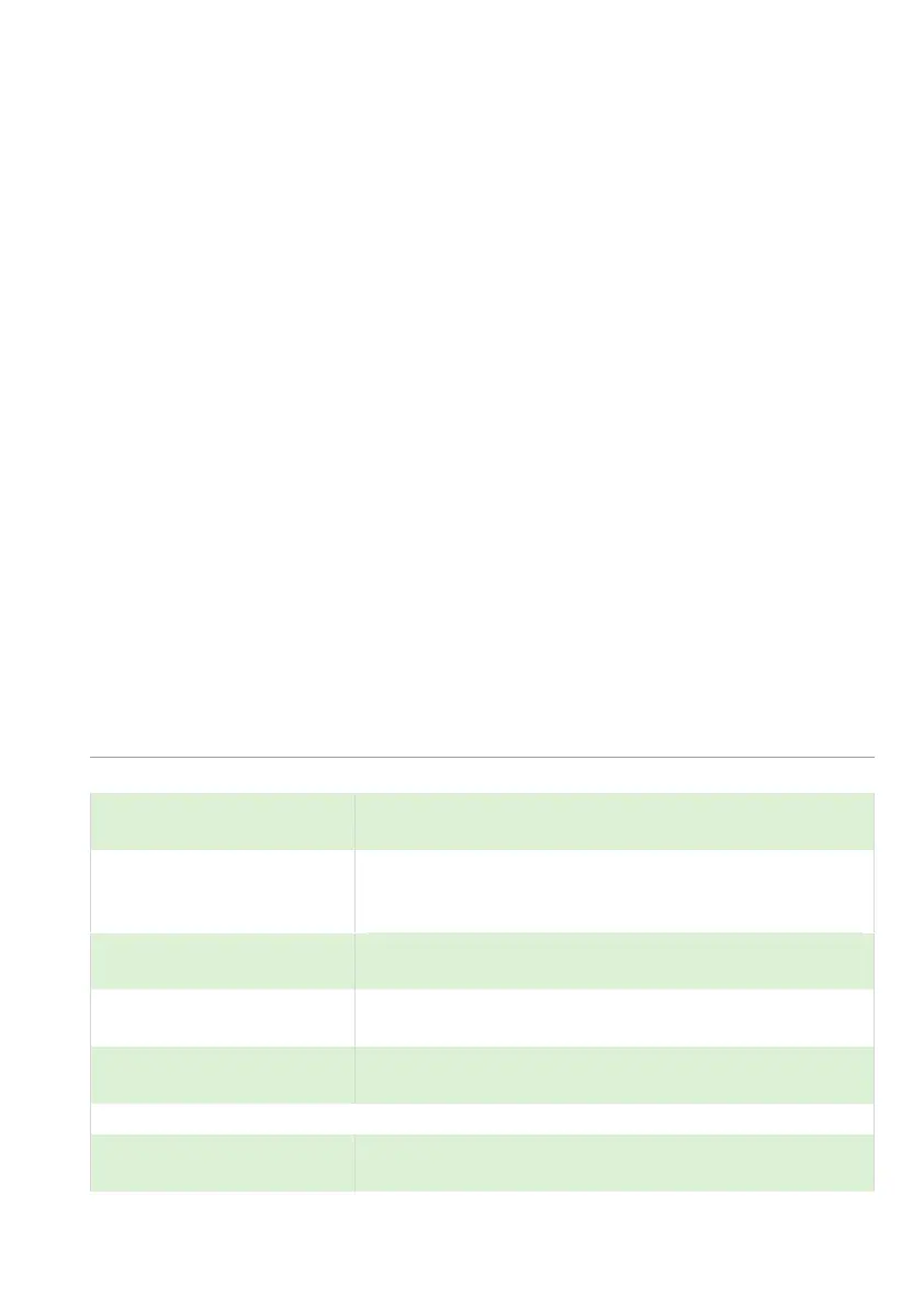 Page #120 background image