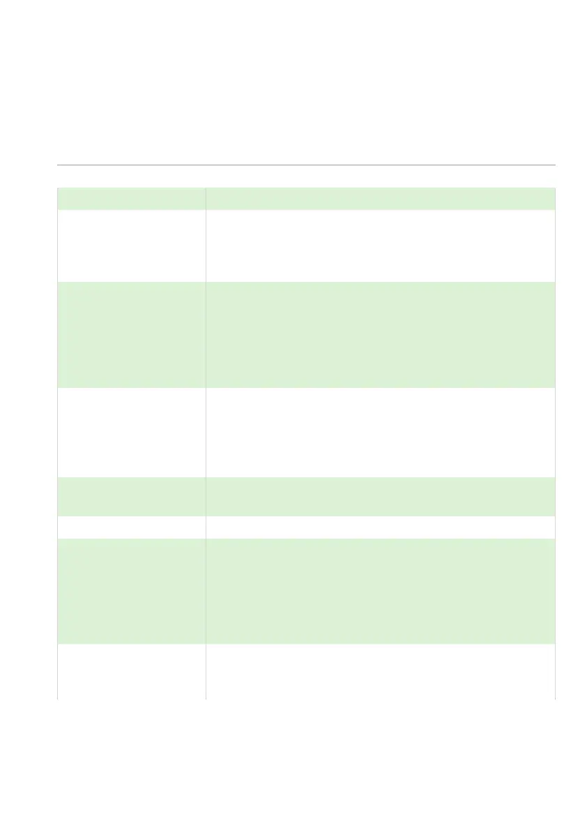 Page #121 background image
