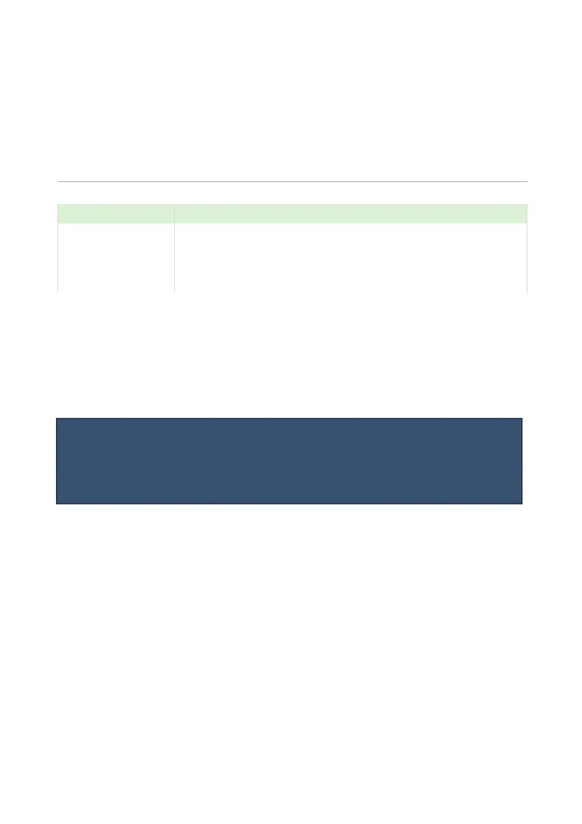 Page #125 background image