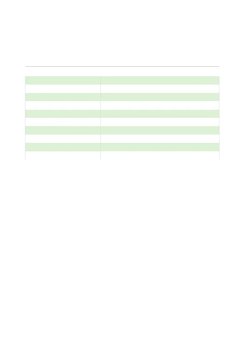 Page #142 background image