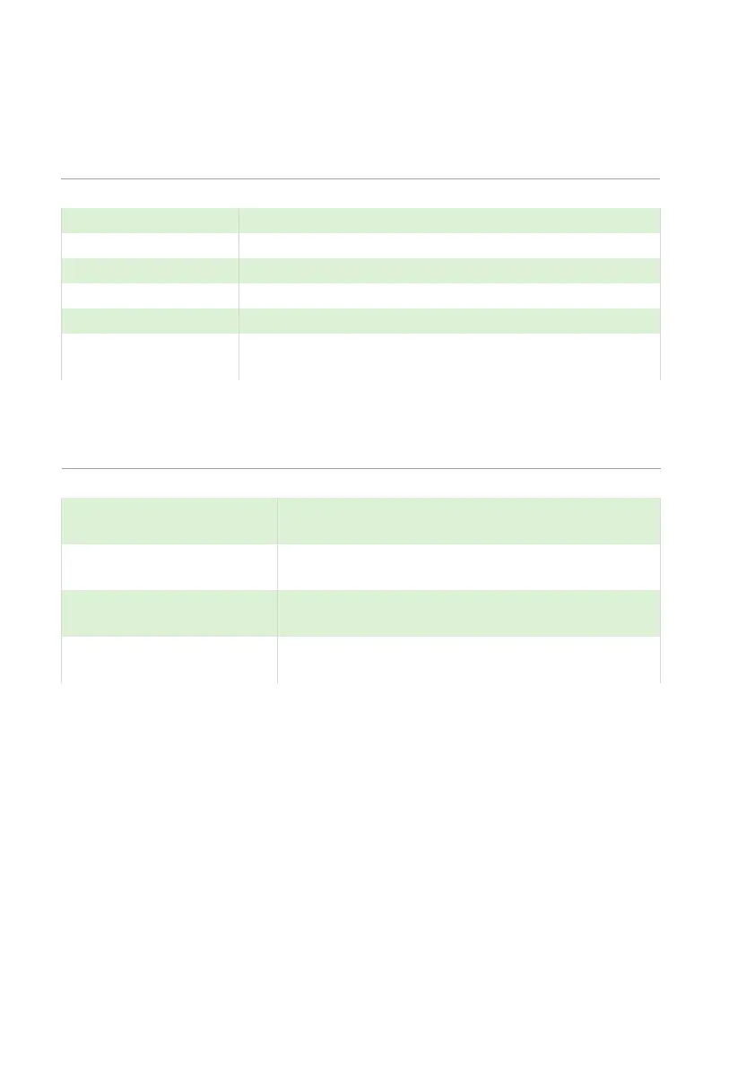 Page #148 background image