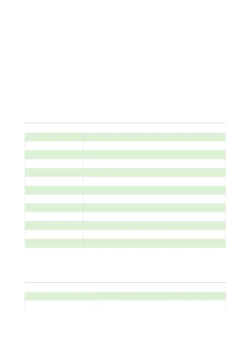 Page #159 background image