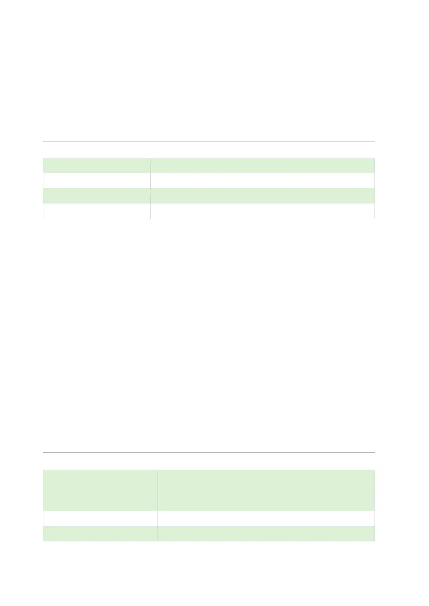 Page #165 background image