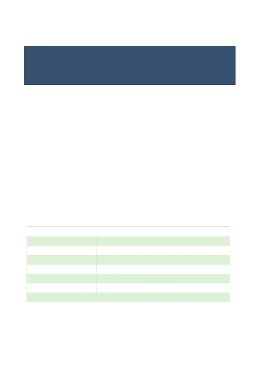 Page #173 background image