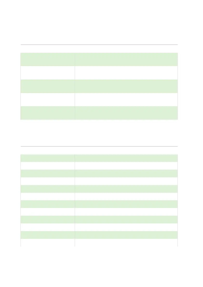 Page #174 background image