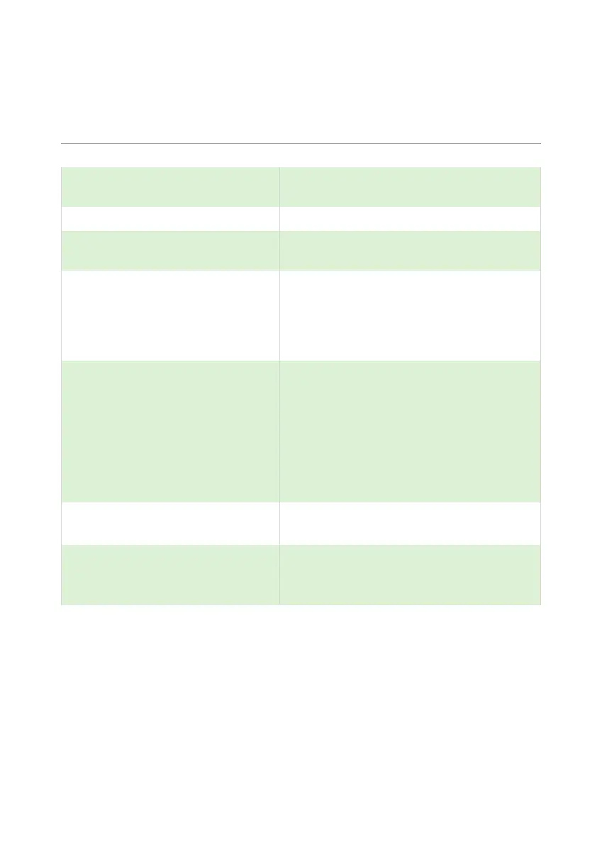 Page #188 background image