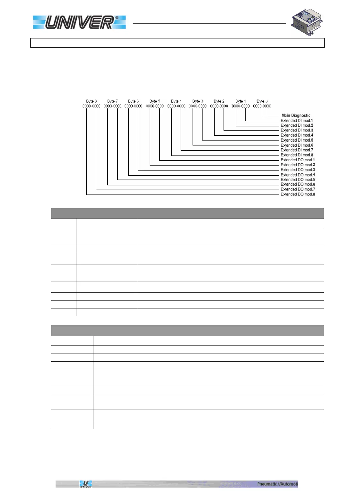 Page #71 background image