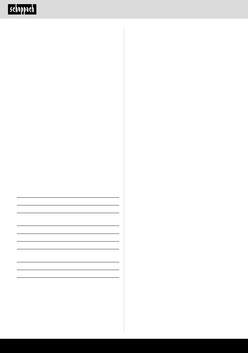 Page #84 background image