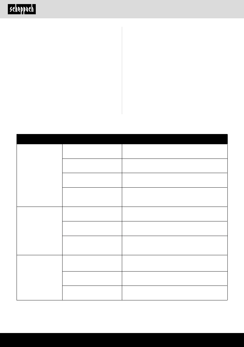 Page #76 background image