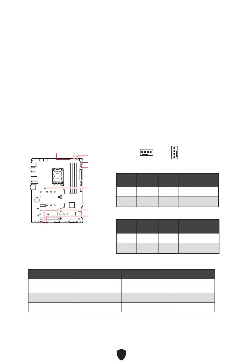 Page #195 background image