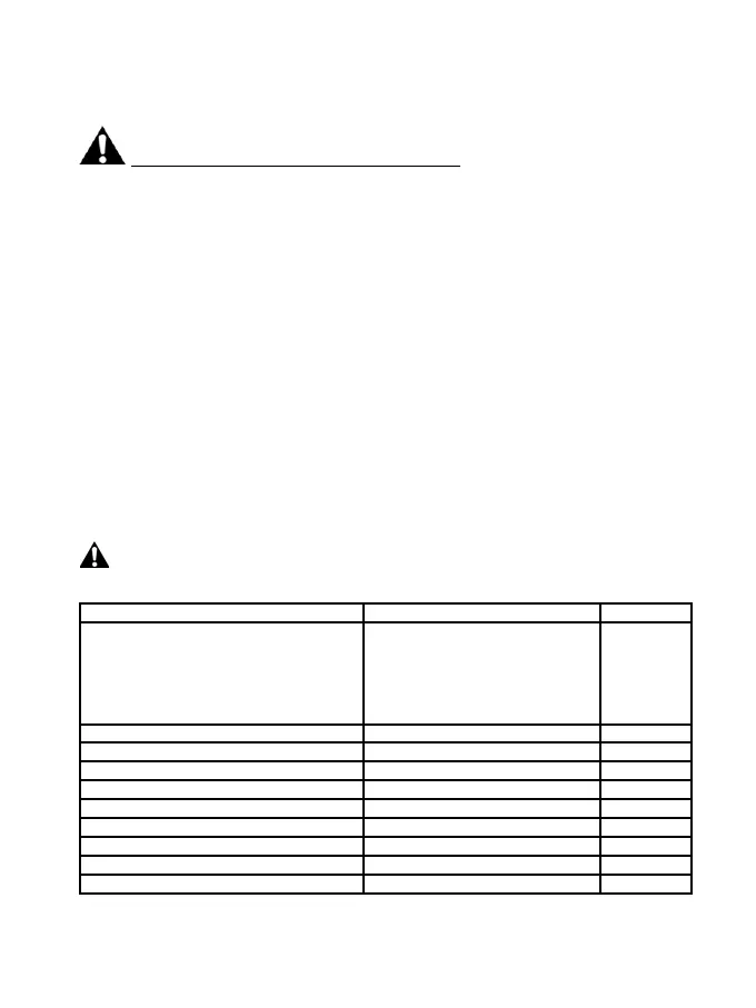 Page #269 background image