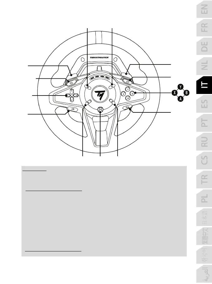 Page #108 background image