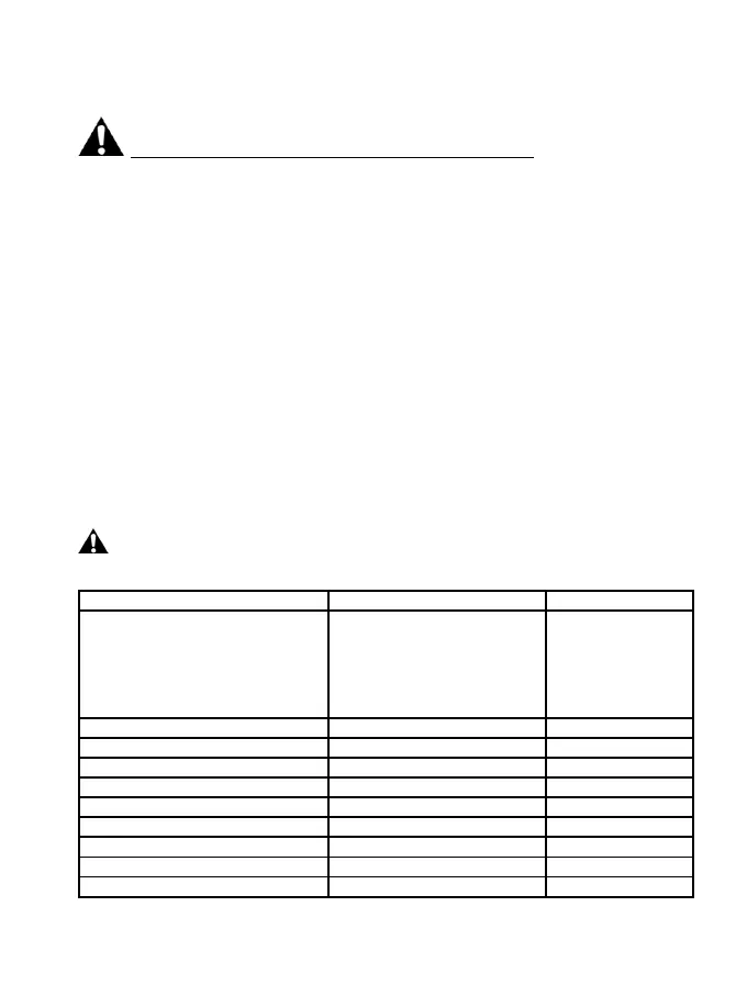 Page #197 background image