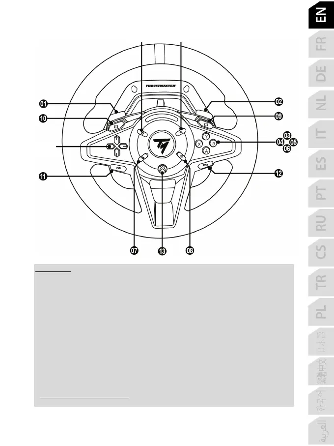 Page #14 background image