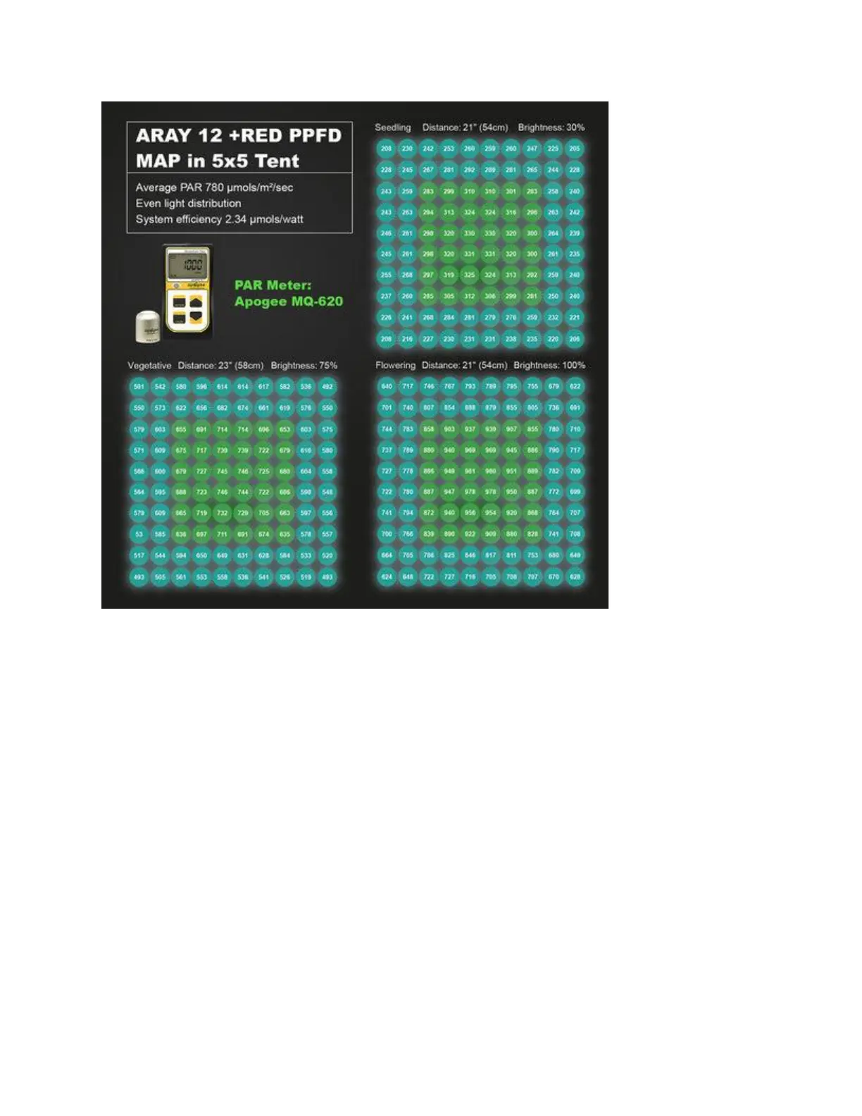 Page #11 background image