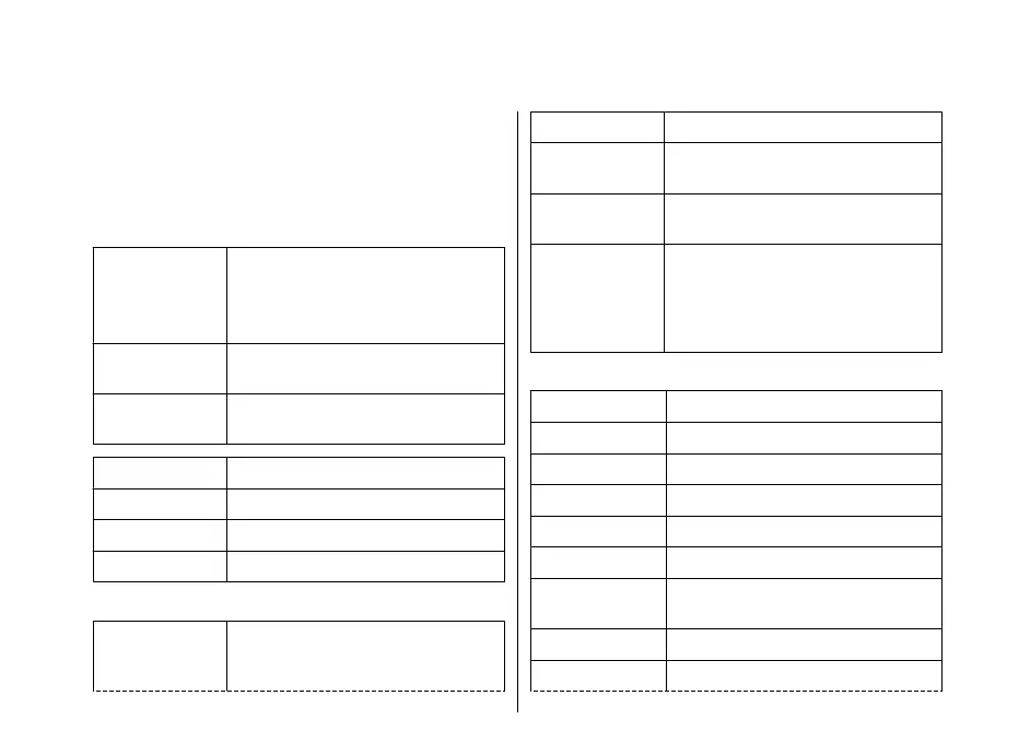 Page #145 background image
