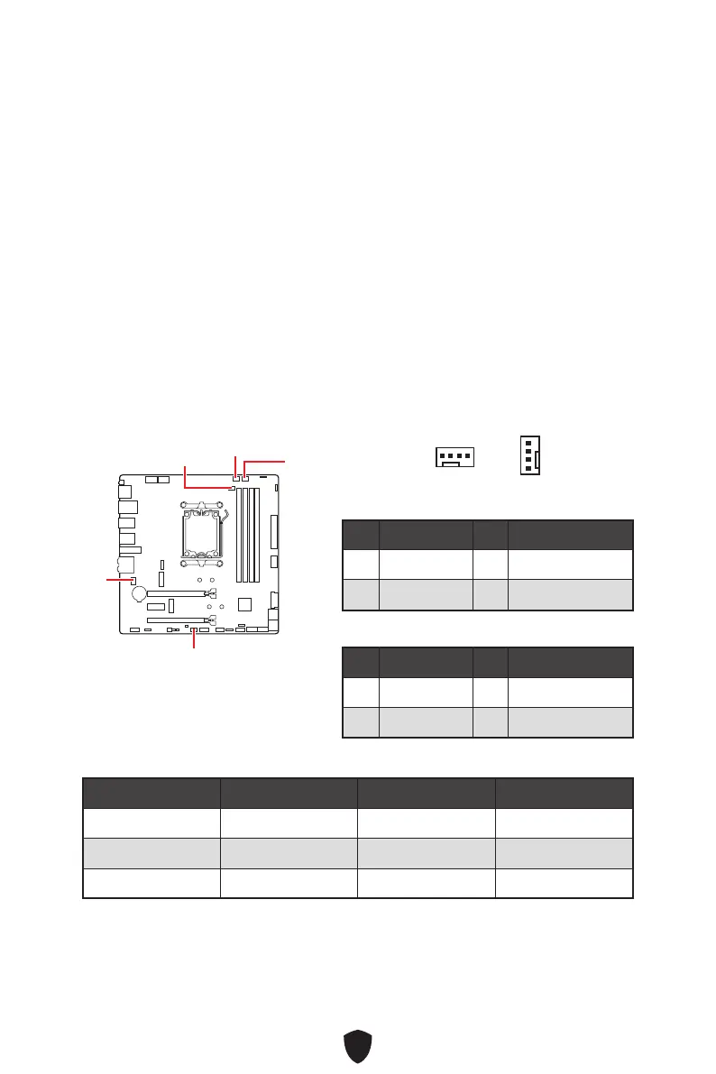 Page #91 background image
