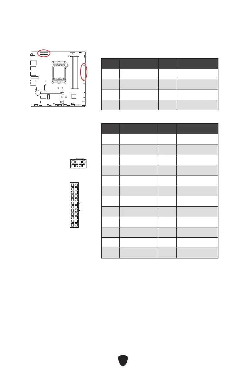 Page #137 background image