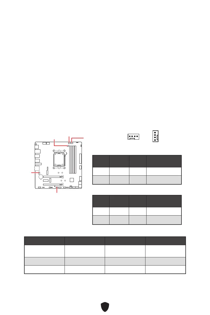 Page #193 background image