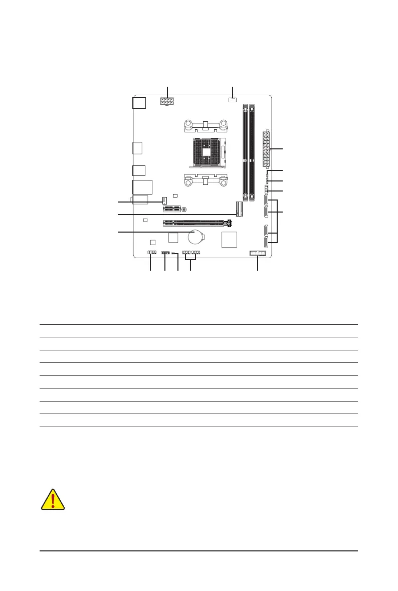 Page #15 background image