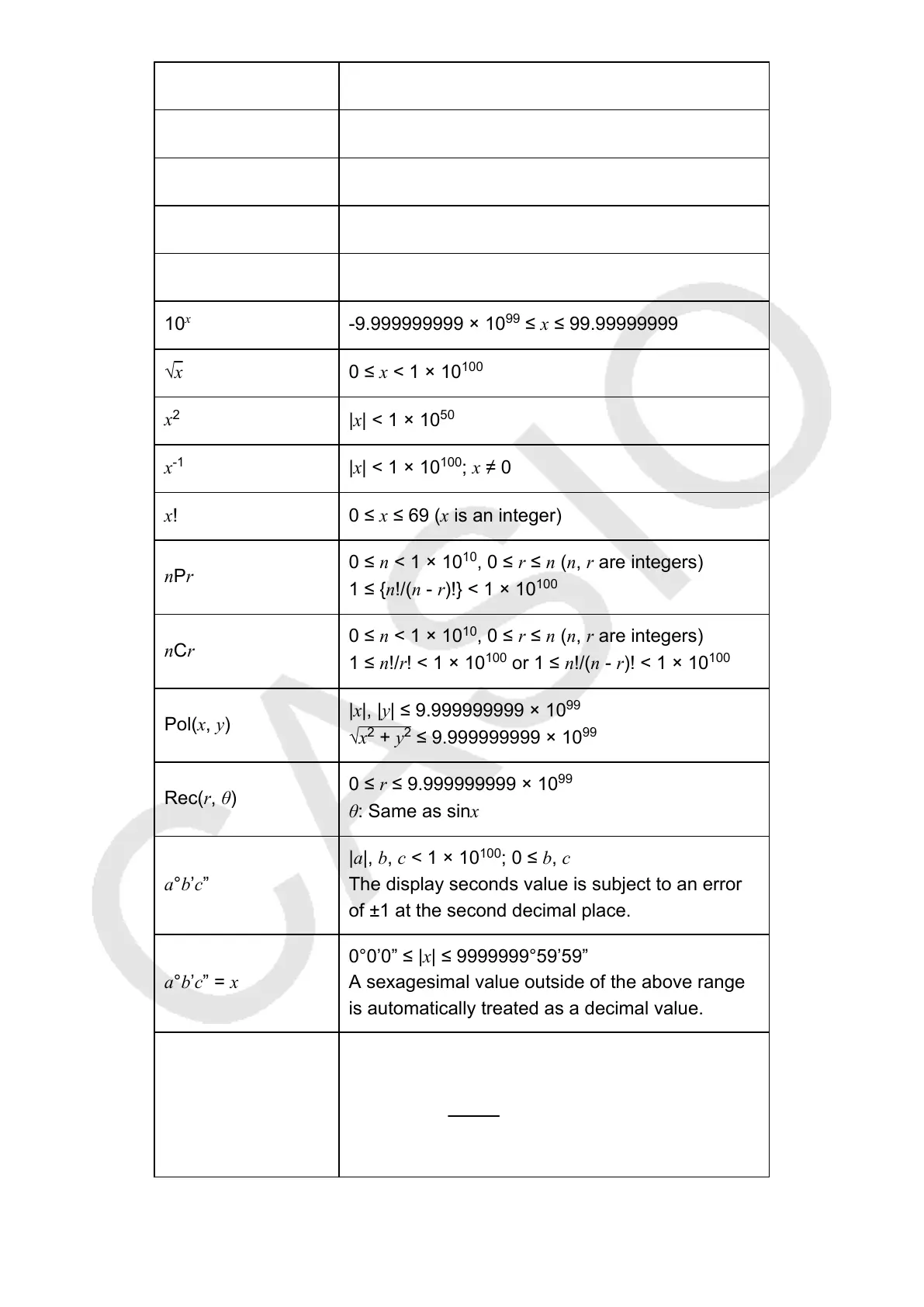 Page #110 background image