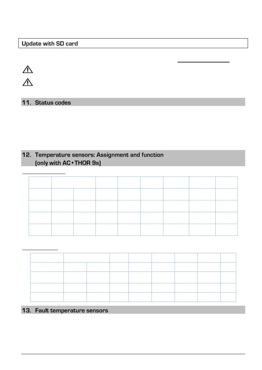 Page #48 background image
