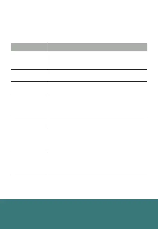 Page #28 background image