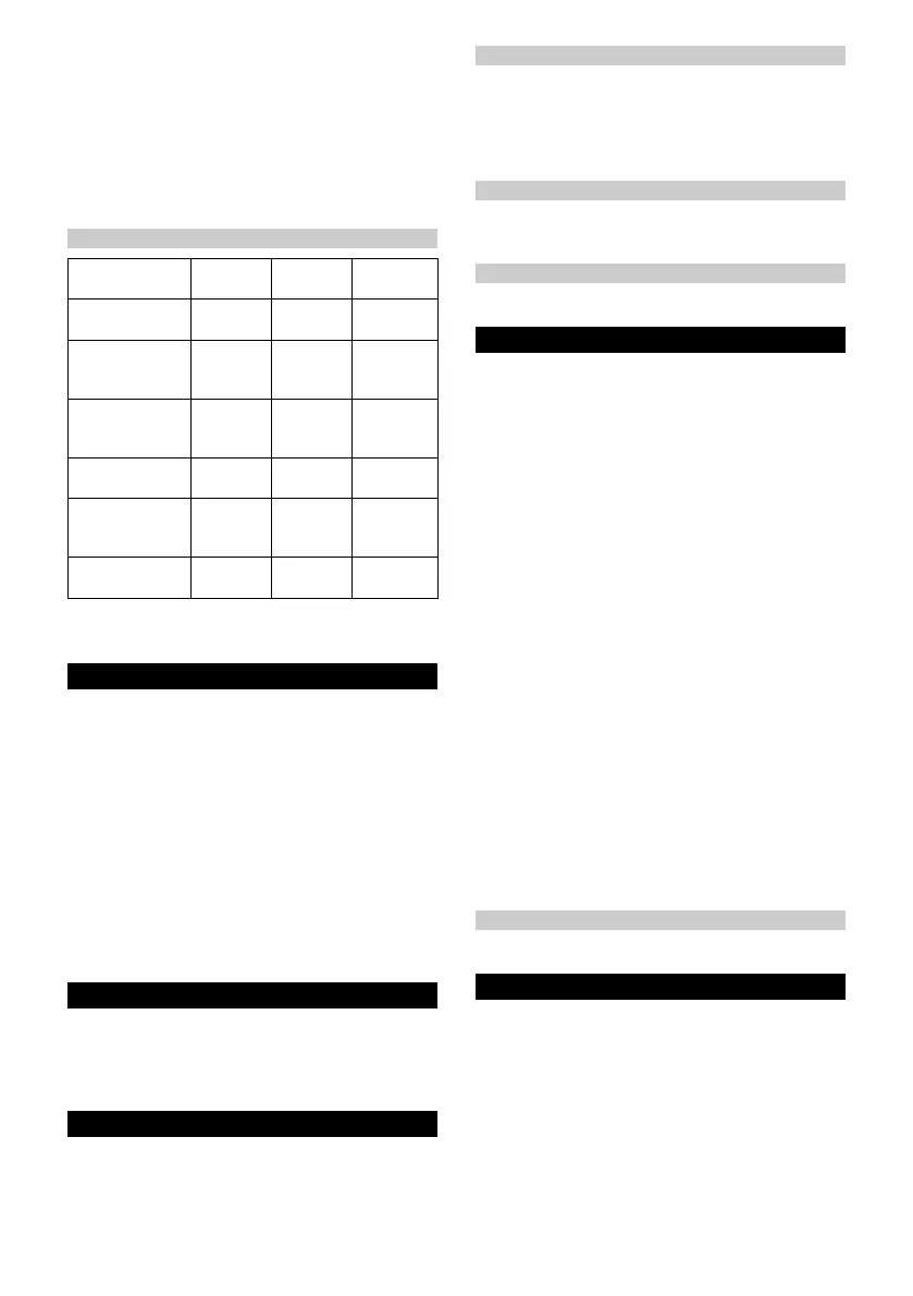 Page #105 background image