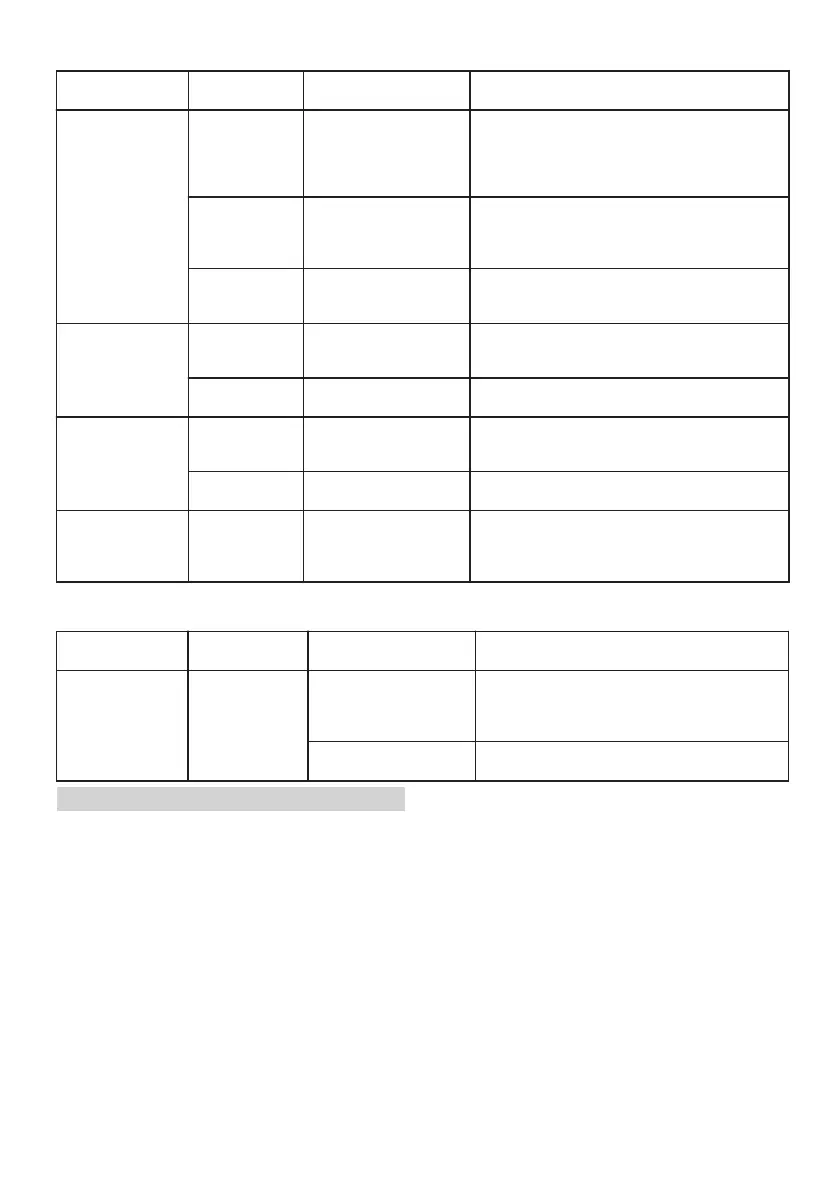 Page #119 background image