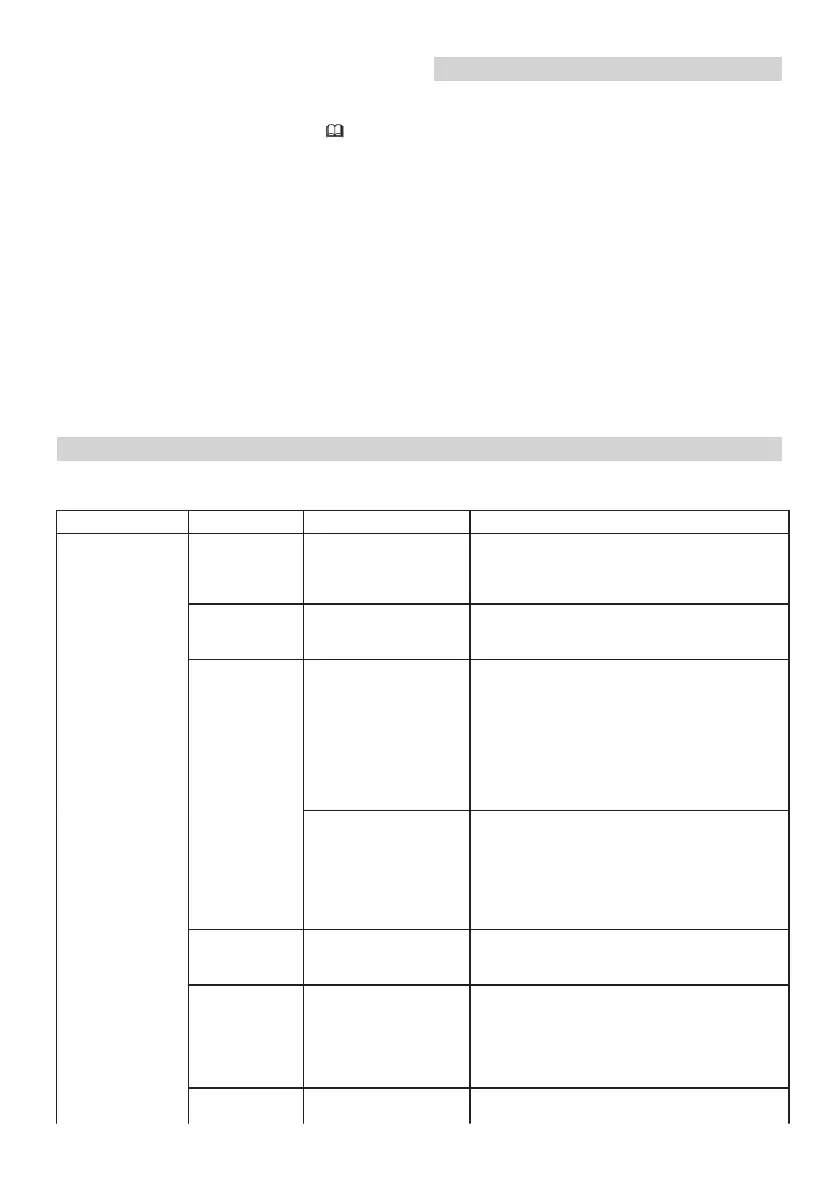 Page #201 background image