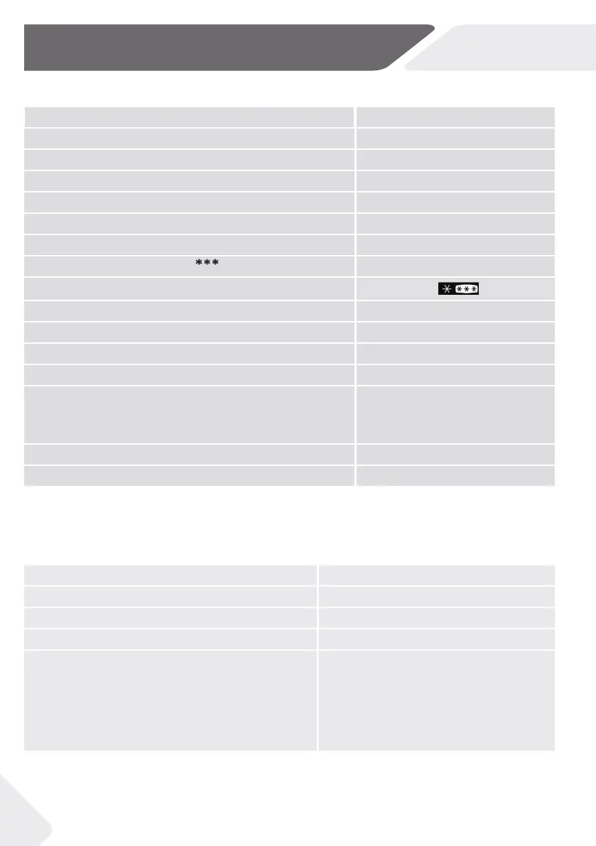 Page #306 background image