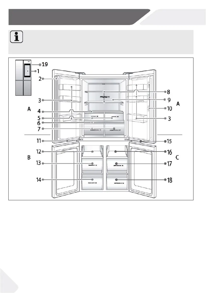 Page #422 background image