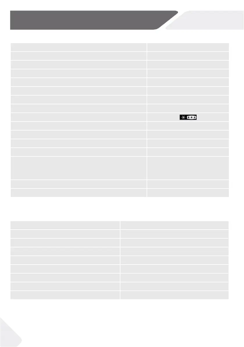 Page #442 background image