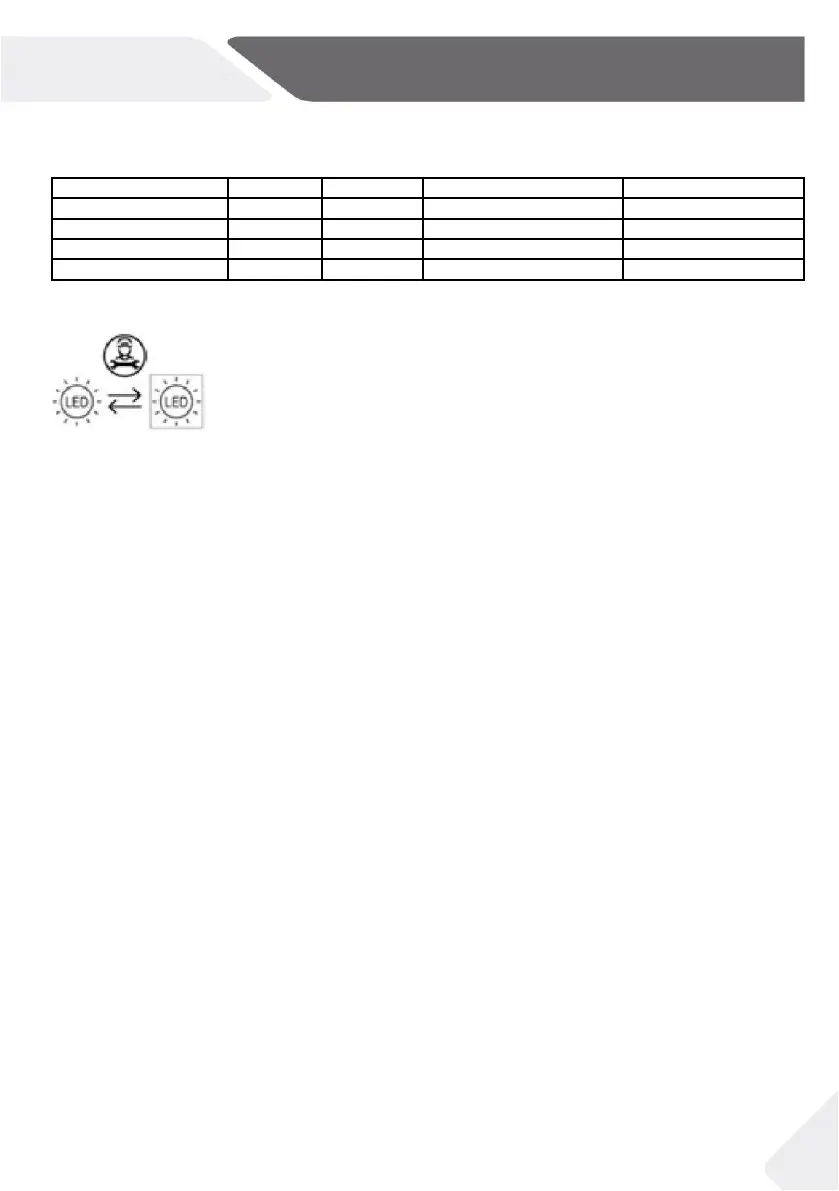 Page #443 background image