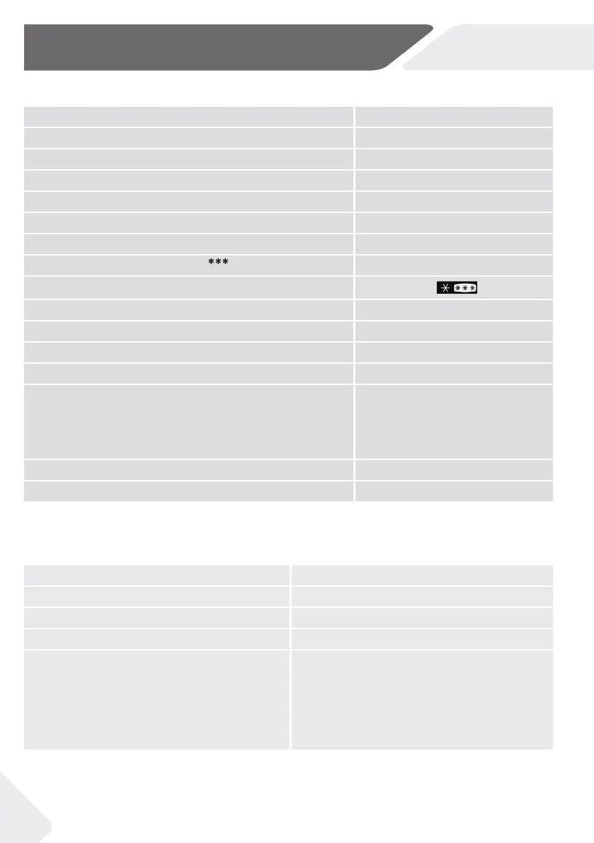 Page #102 background image