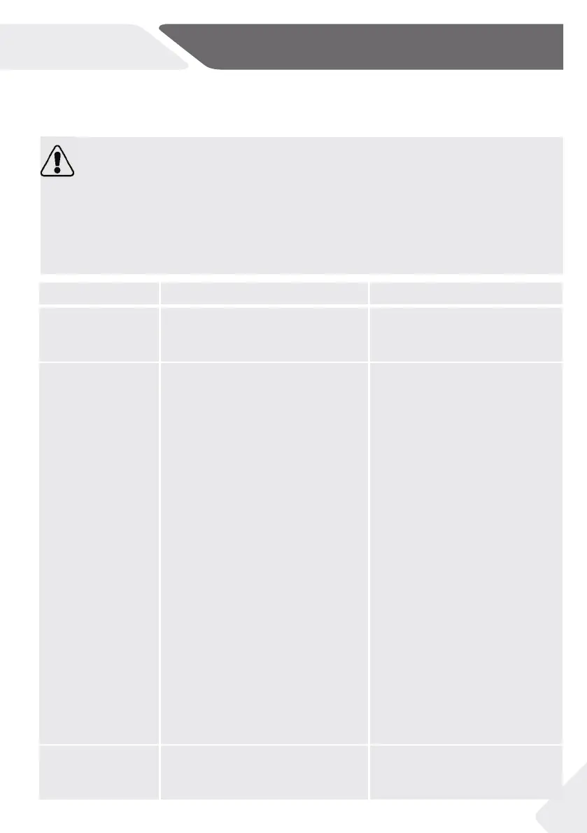 Page #163 background image