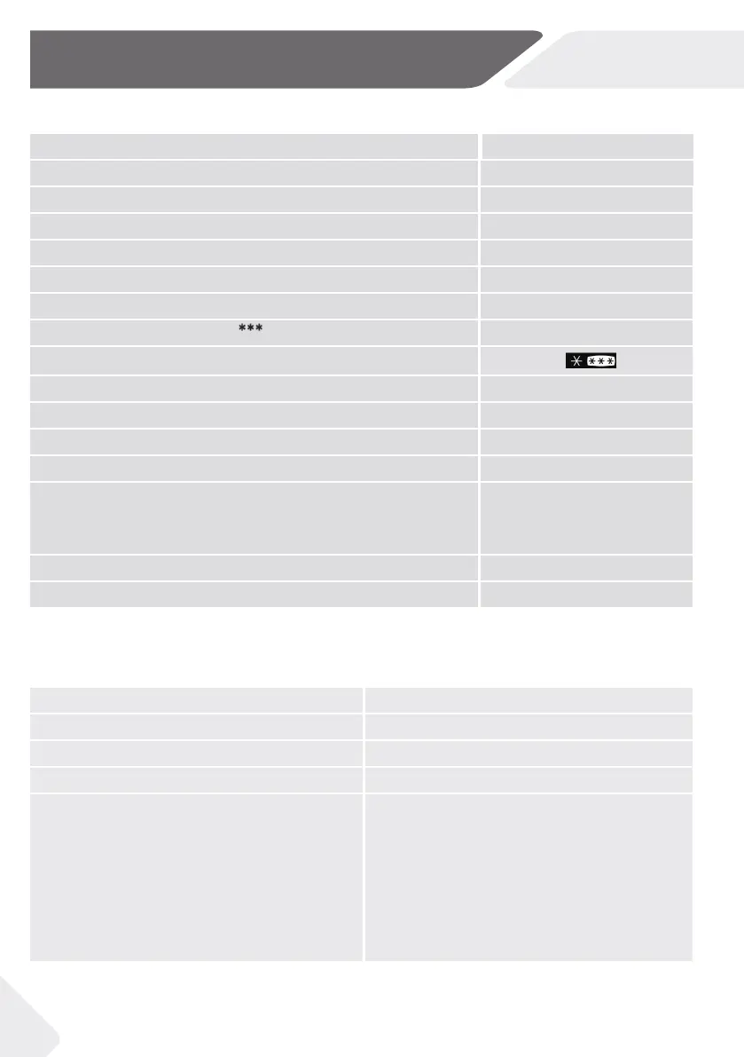 Page #170 background image