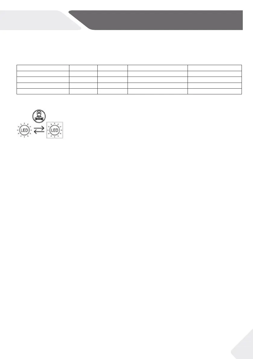 Page #171 background image
