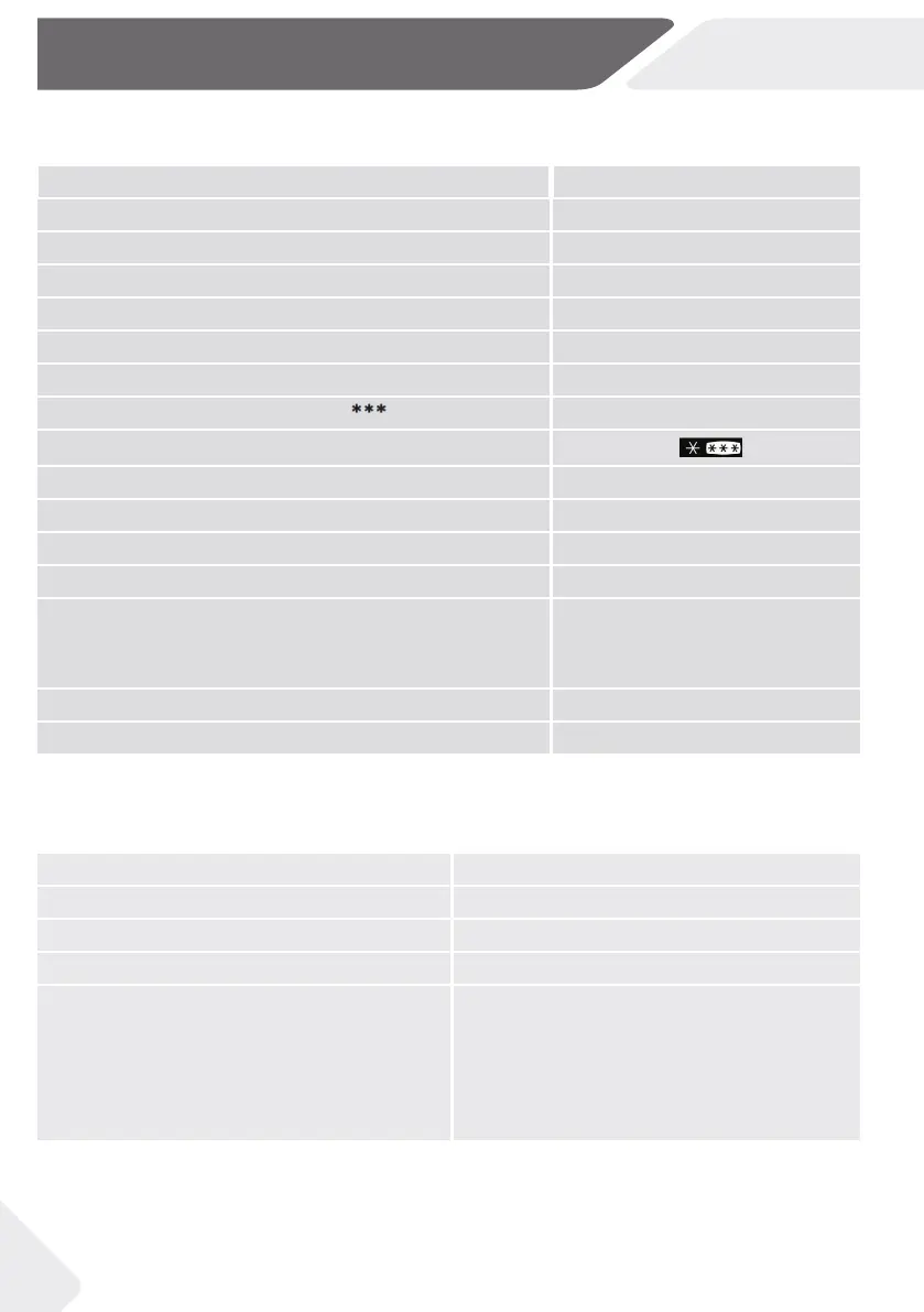 Page #204 background image