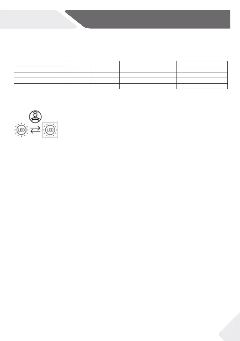 Page #205 background image