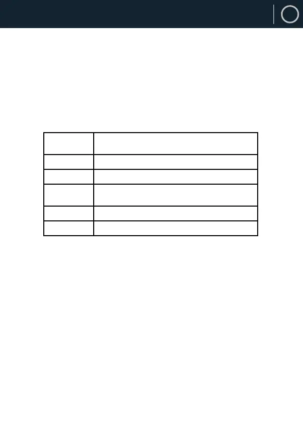 Page #83 background image