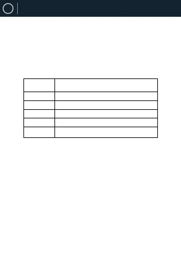 Page #128 background image