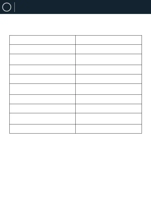 Page #130 background image