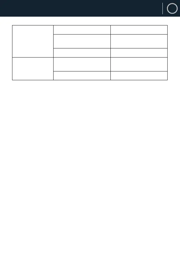 Page #131 background image