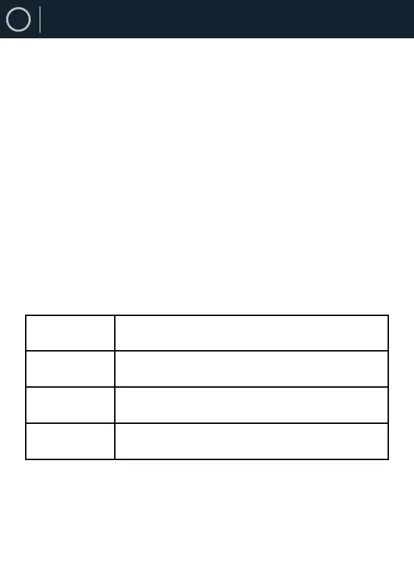 Page #148 background image